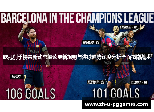 欧冠射手榜最新动态解读更新规则与进球趋势深度分析全面指南战术 欧冠射手榜最新动态解读更新规则与进球趋势深度分析全面指南战术