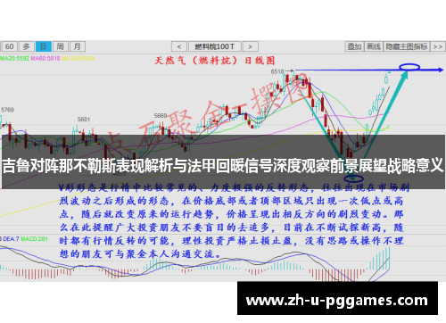 吉鲁对阵那不勒斯表现解析与法甲回暖信号深度观察前景展望战略意义 吉鲁对阵那不勒斯表现解析与法甲回暖信号深度观察前景展望战略意义