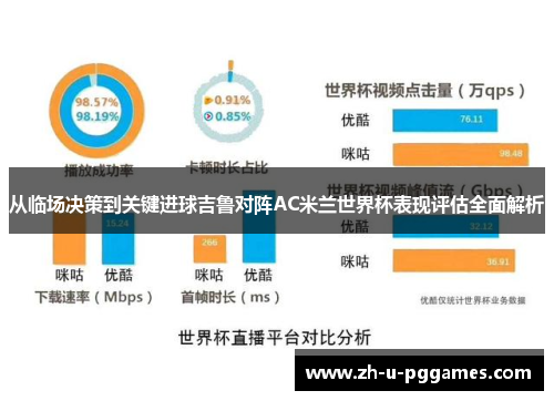 从临场决策到关键进球吉鲁对阵AC米兰世界杯表现评估全面解析