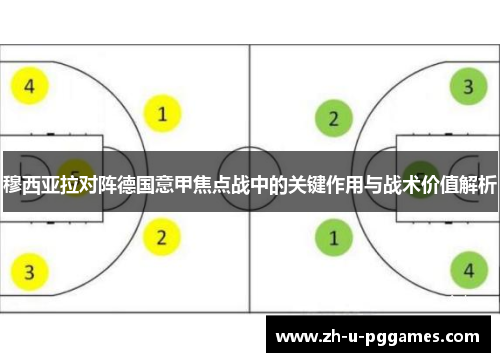 穆西亚拉对阵德国意甲焦点战中的关键作用与战术价值解析