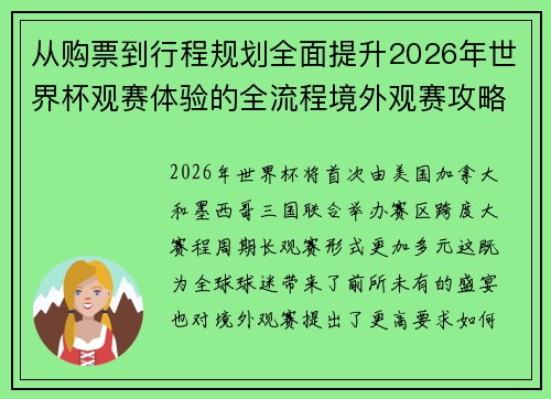 从购票到行程规划全面提升2026年世界杯观赛体验的全流程境外观赛攻略 从购票到行程规划全面提升2026年世界杯观赛体验的全流程境外观赛攻略